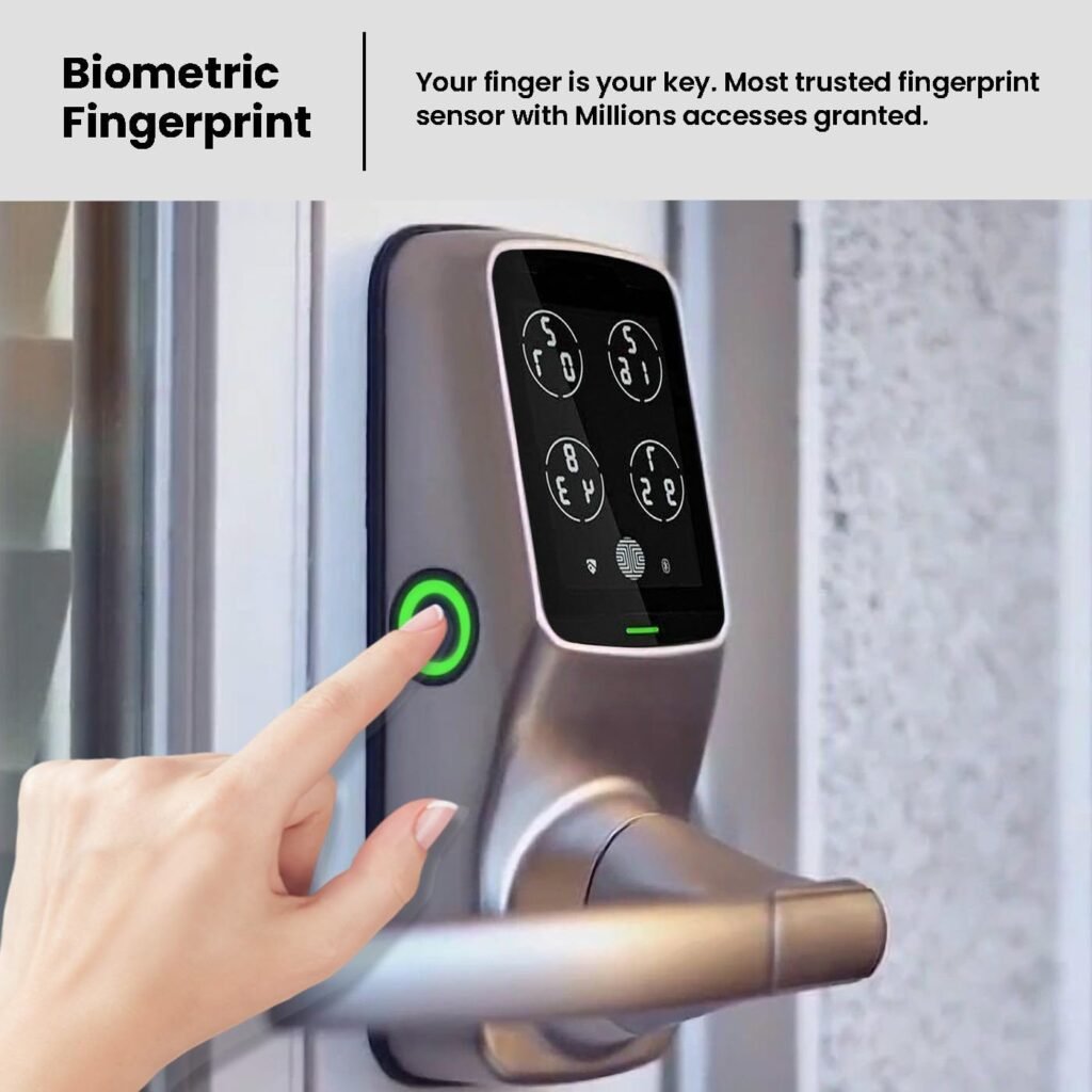 Smart Locks with Fingerprint
