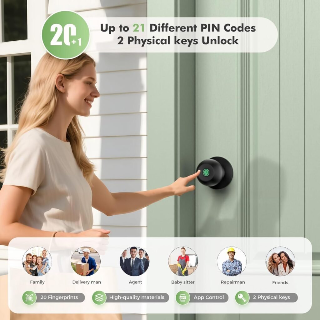 best smart door knob