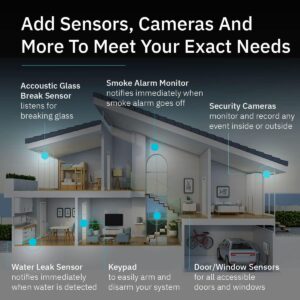  Best Wireless Security Camera Systems