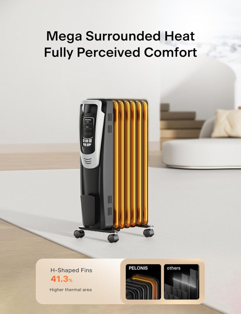 PELONIS Space Heater Review