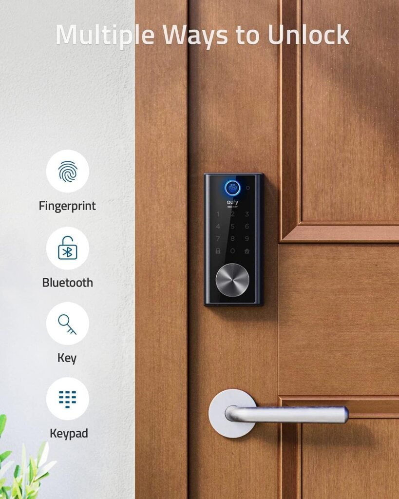 Smart Locks with Fingerprint