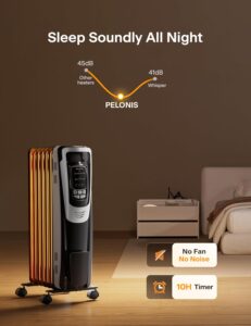 PELONIS Space Heater Review