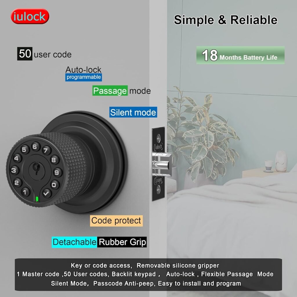 best smart door knob