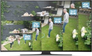 best NVR camera system for home
