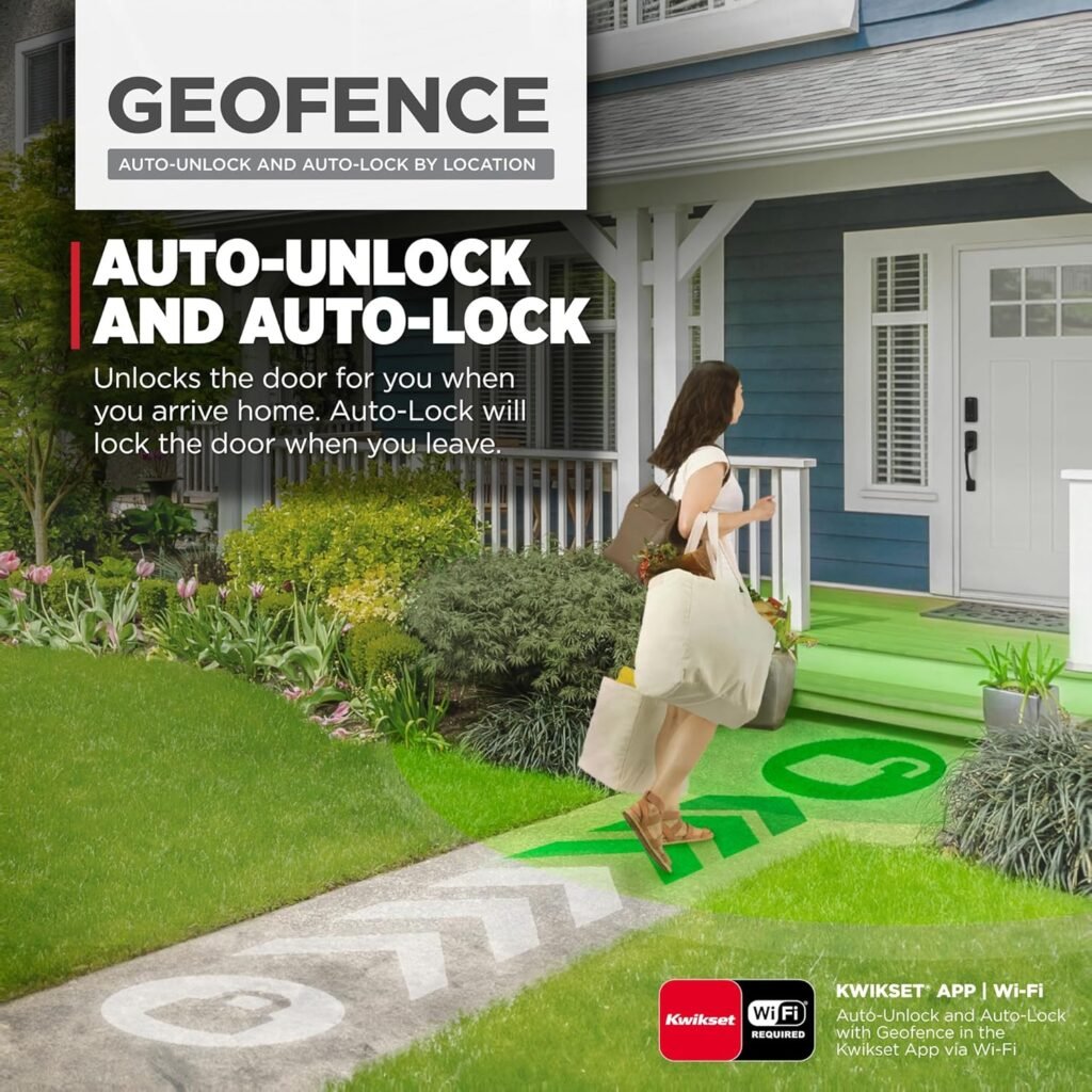 Smart Locks with Fingerprint