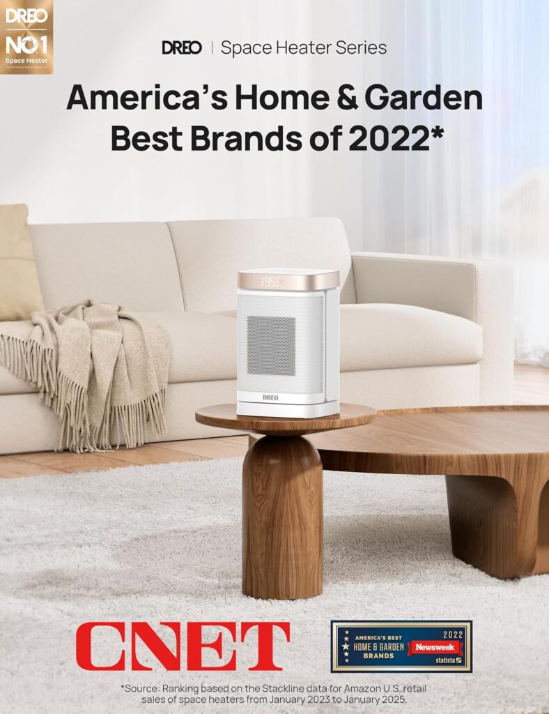 Best Electric Heaters Energy Efficient