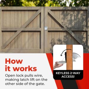 best weatherproof smart lock for outdoor gates