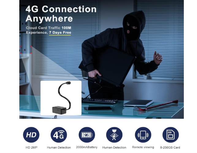 Best Spy Camera with Longest Battery Life