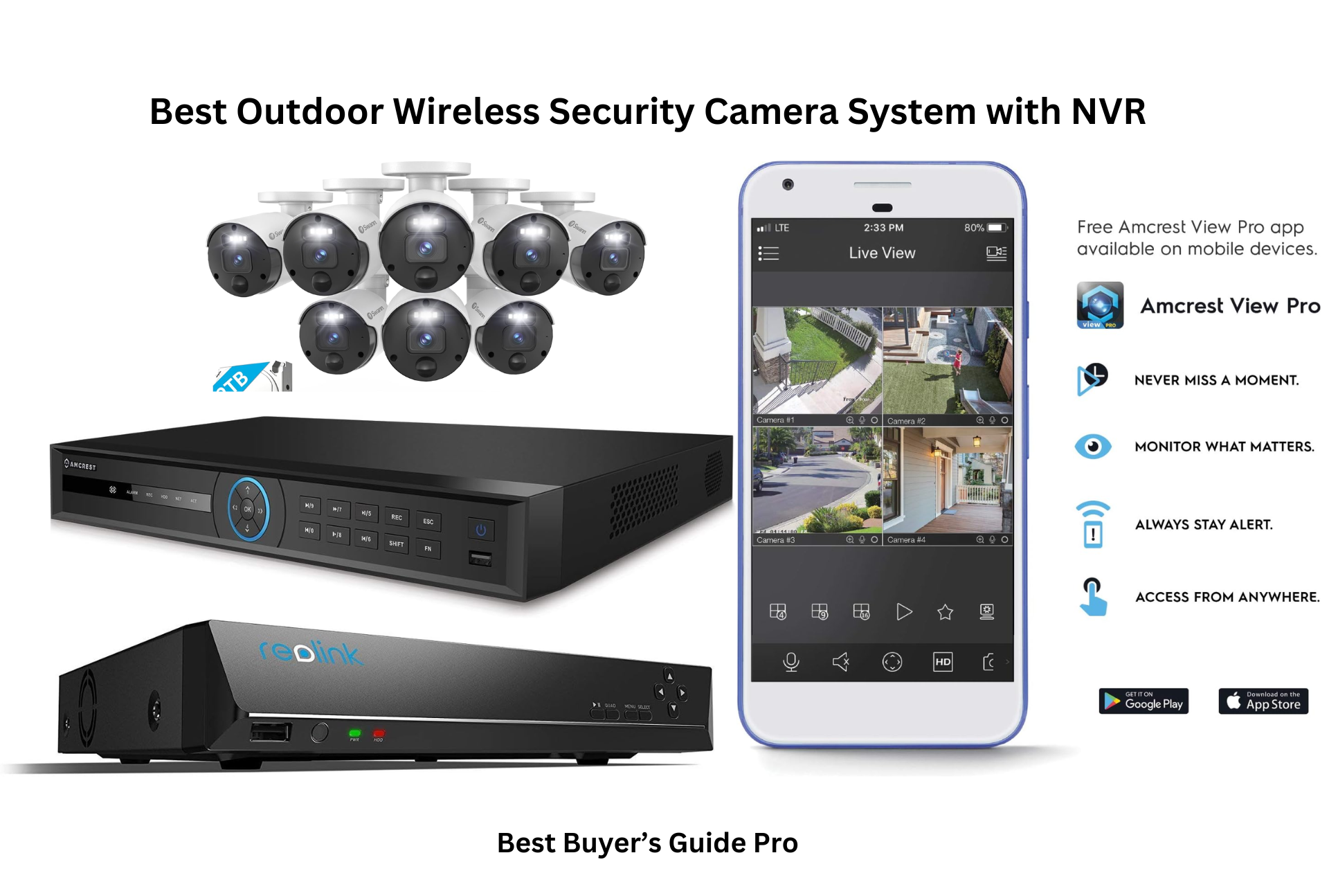Best NVR Camera System for Home