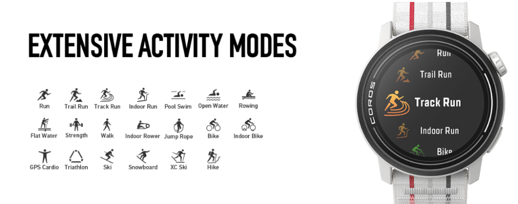 Best Fitness Watch For Rowing