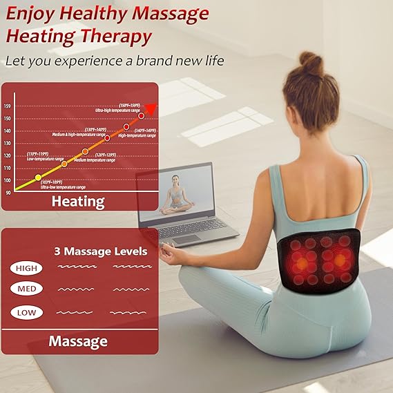 Best Infrared Heating Pad for Back Pain