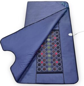 Best Infrared Heating Pad for Back Pain