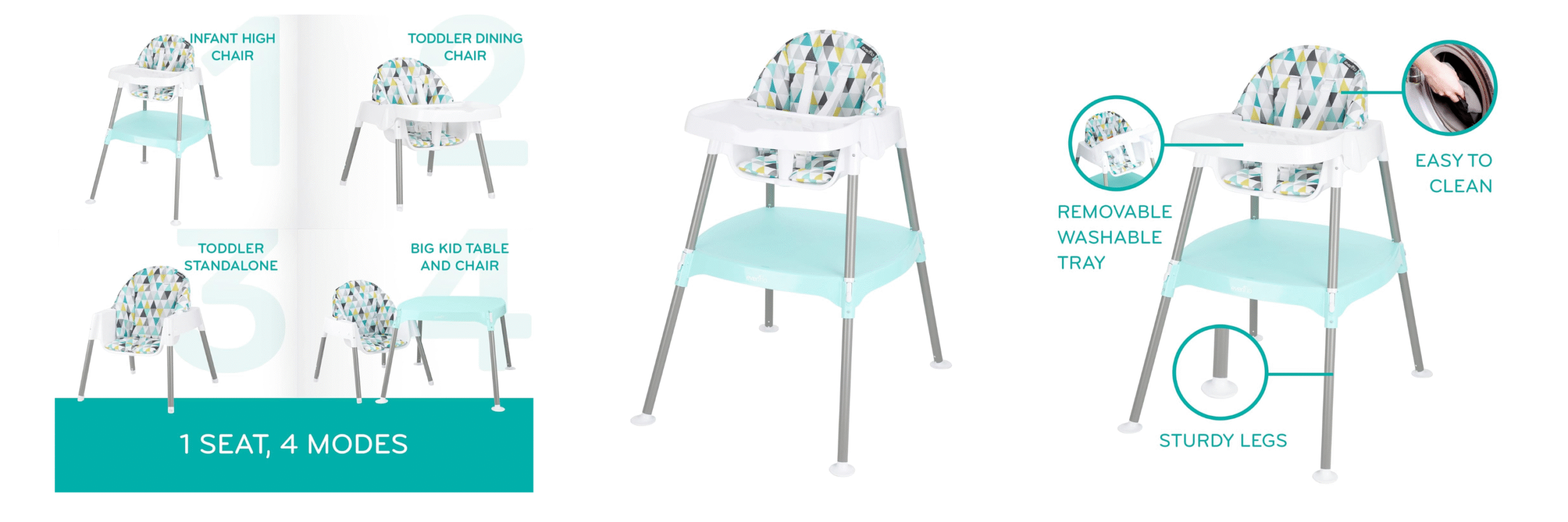 Best High Chair for Grandparents House