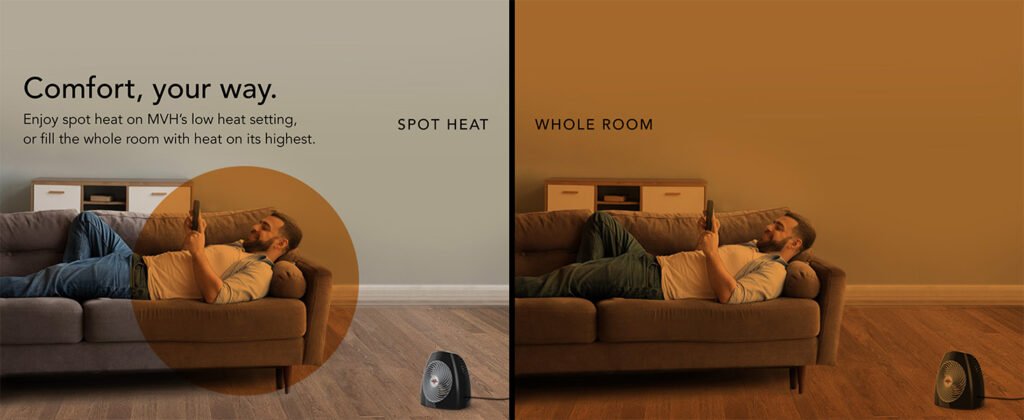 Best Vornado Heaters Reviews