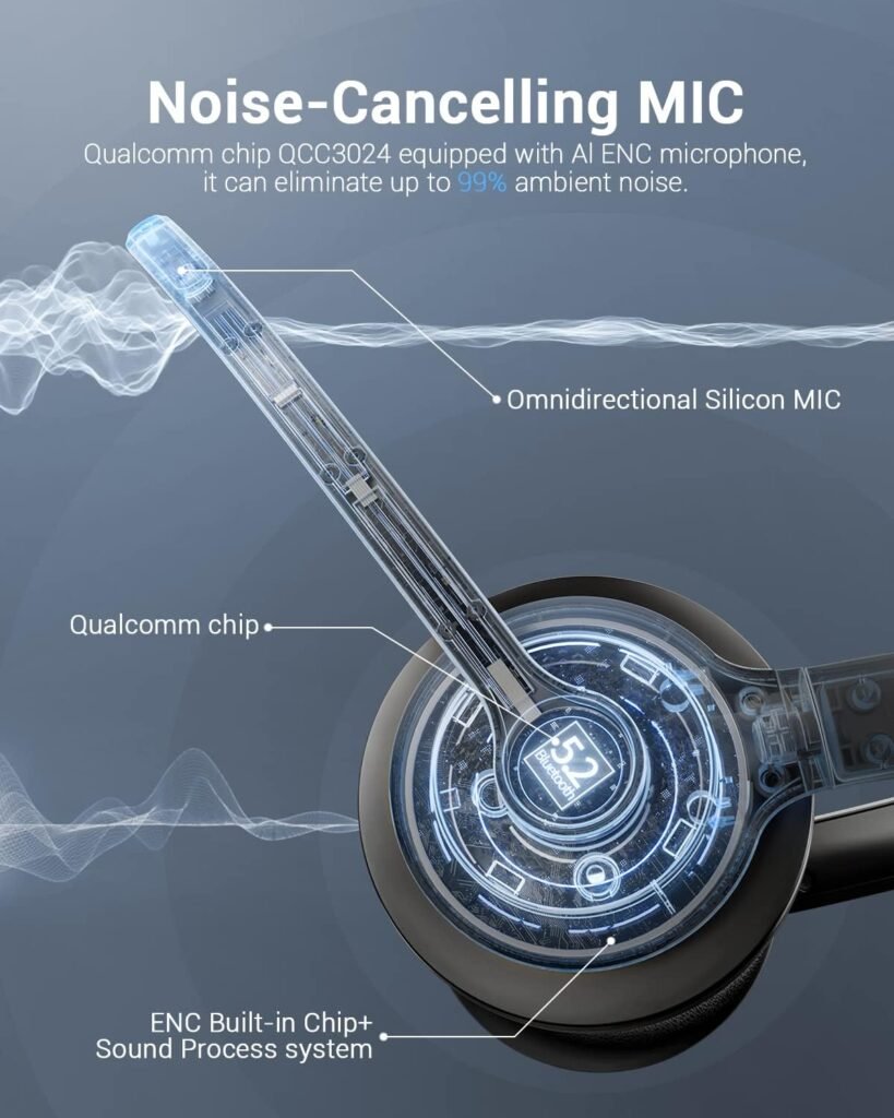 Best Wireless Headsets with Noise-Cancelling Microphones