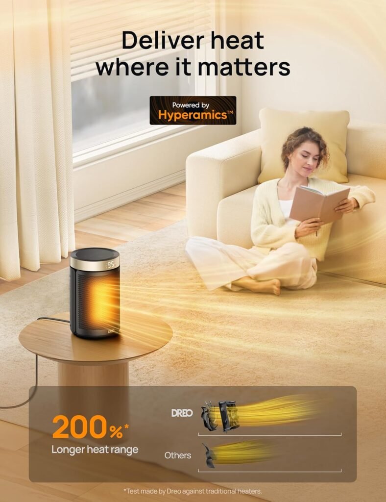 Best Indoor Electric Heaters for Large Rooms