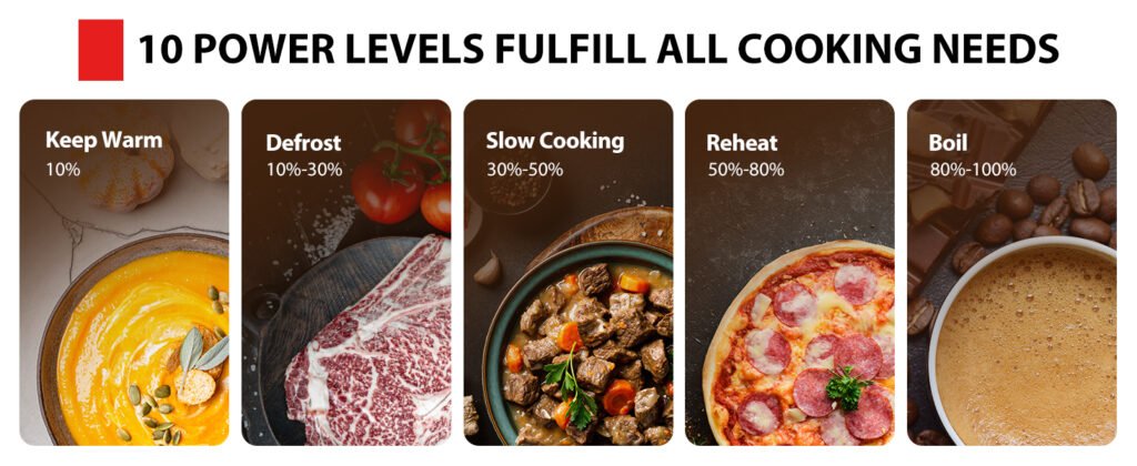 Best 1000 Watt Countertop Microwave