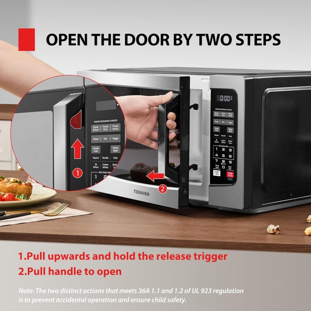 Best Looking Countertop Microwaves