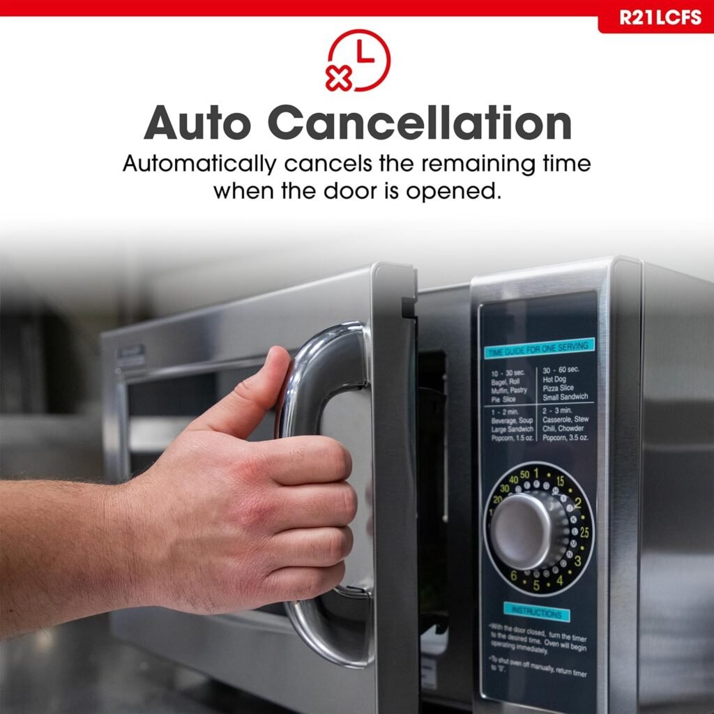 Best Looking Countertop Microwaves