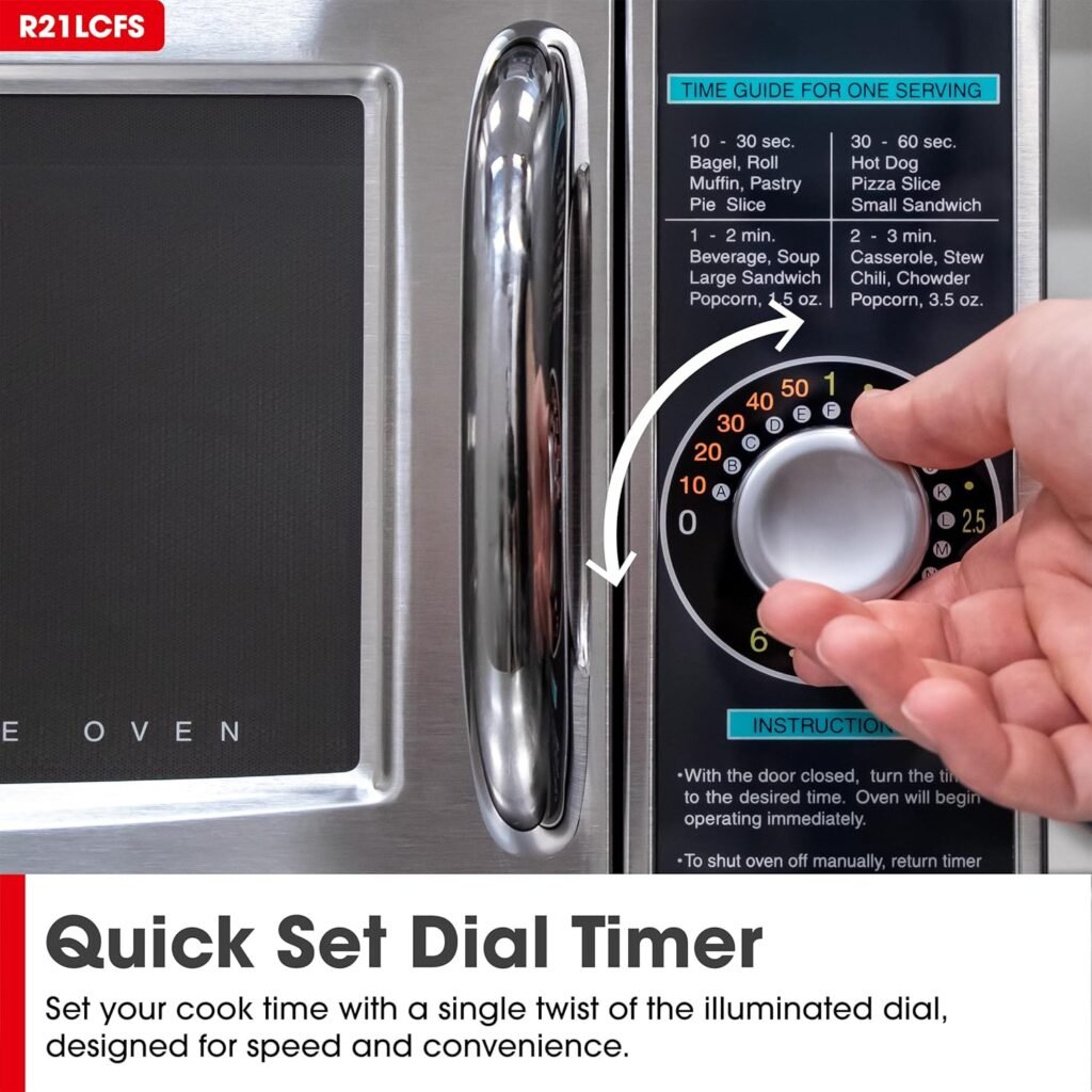 Best Looking Countertop Microwaves