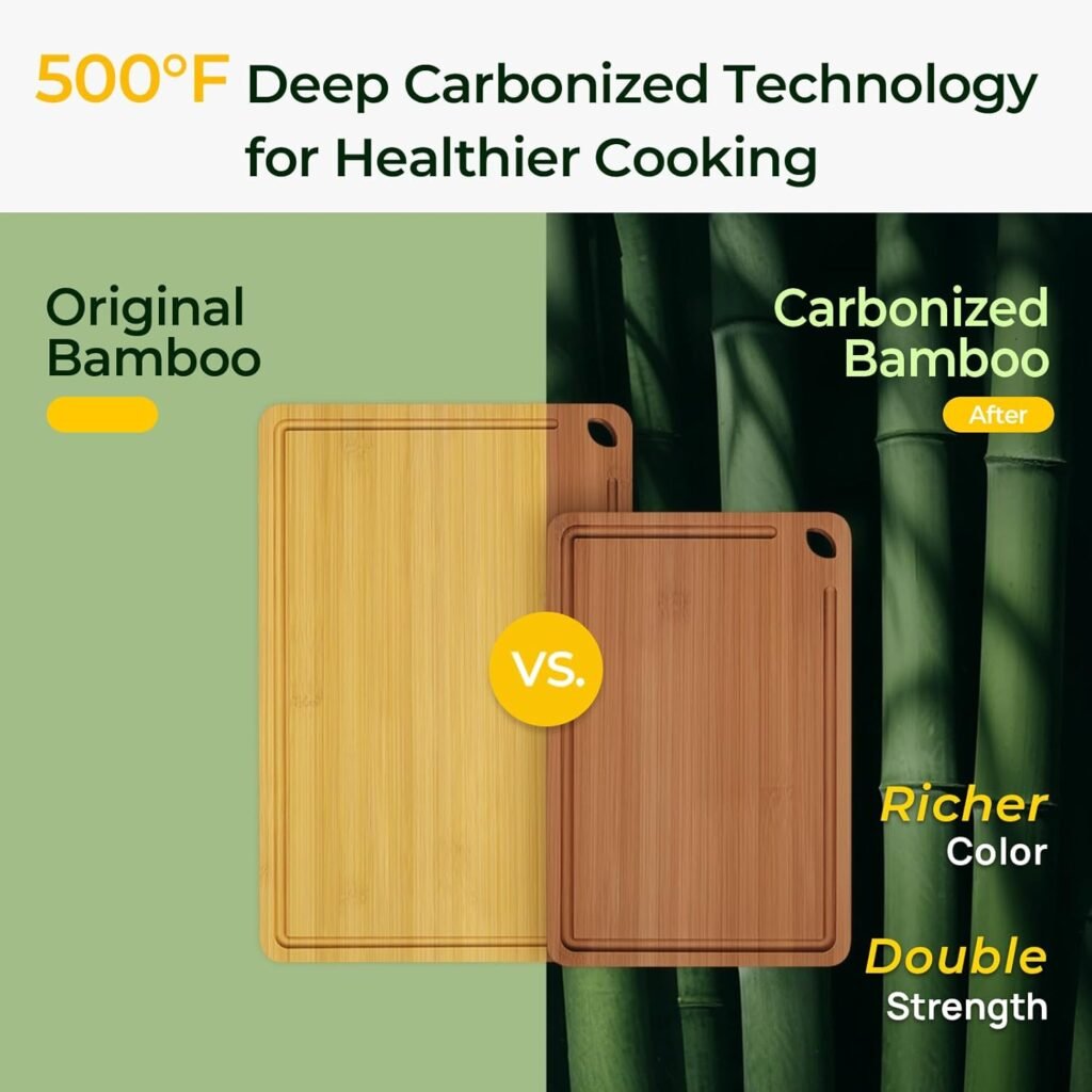 Best Cutting Boards for Raw Meat and Poultry